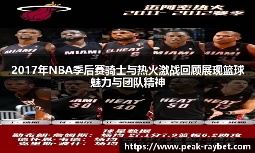 2017年NBA季后赛骑士与热火激战回顾展现篮球魅力与团队精神